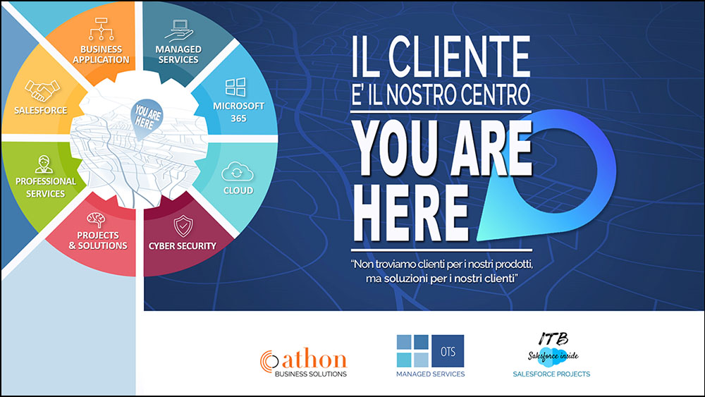 You are here